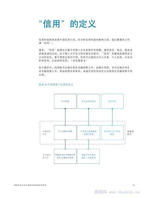科技賦能、生態重構 中國信用科技市場的演進與前瞻——基于奧緯咨詢與中證信用研究的深度觀察
