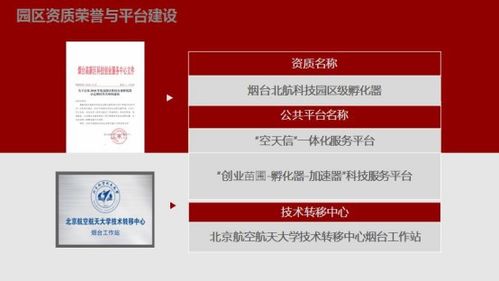 北航科技園滬煙雙城聯動，招商引資推介會圓滿落幕——科技中介服務助力區域創新升級